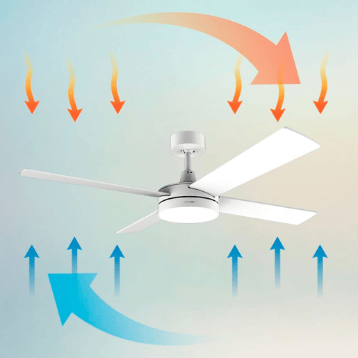 Cecotec Ventoinha de teto de 60 W e 52u2019u2019 com luz LED. Cecotec Ventoinha de teto de 60 W e 52u2019u2019 com luz LED.