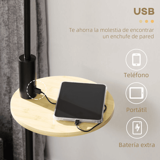 undefined undefined