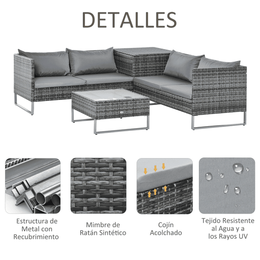 Outsunny Conjunto de 4 Móveis de vime para Jardim com 2 Sofás Duplos Mesa central com mesa de baú almofadas removíveis 132x69x64 cm Cinza