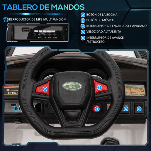 undefined undefined
