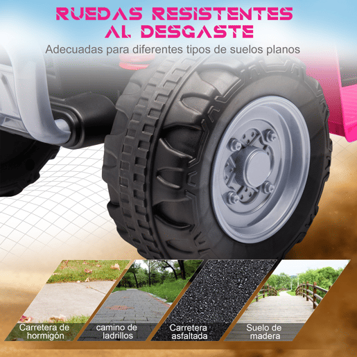 AIYAPLAY Quadriciclo Elétrico HONDA para Crianças de 18-36 Meses Quadriciclo Elétrico Infantil a Bateria 6V com Faróis LED Buzina Velocidade de 2,8kmh e Avance 65,5x35,5x43,5cm Rosa AIYAPLAY Quadriciclo Elétrico HONDA para Crianças de 18-36 Meses Quadriciclo Elétrico Infantil a Bateria 6V com Faróis LED Buzina Velocidade de 2,8kmh e Avance 65,5x35,5x43,5cm Rosa