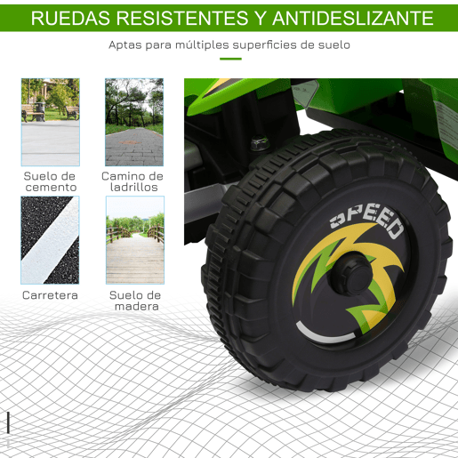 undefined undefined