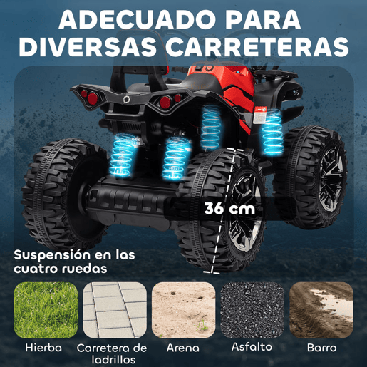 undefined undefined