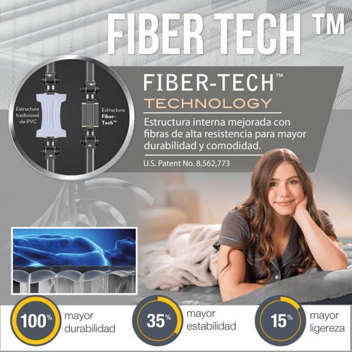 Cama de ar INTEX Fiber-Tech Comfort-Plush