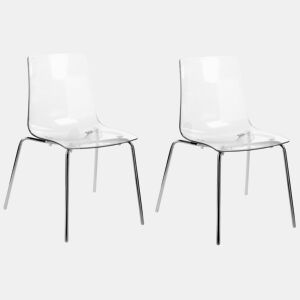 Conjunto de 2 cadeiras de jantar SILERTON Transparente