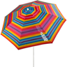 Multicor