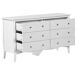 Beliani Cómoda WINCHESTER 130 Beliani Cómoda WINCHESTER 130 Blanco