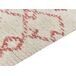 Beliani De pelo corto BUXAR 160x230 Beliani De pelo corto BUXAR 160x230 Beige