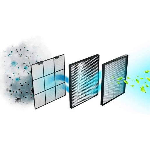 Purificador de Ar Cecotec TotalPure 2500 Connected Wi-Fi 20 W