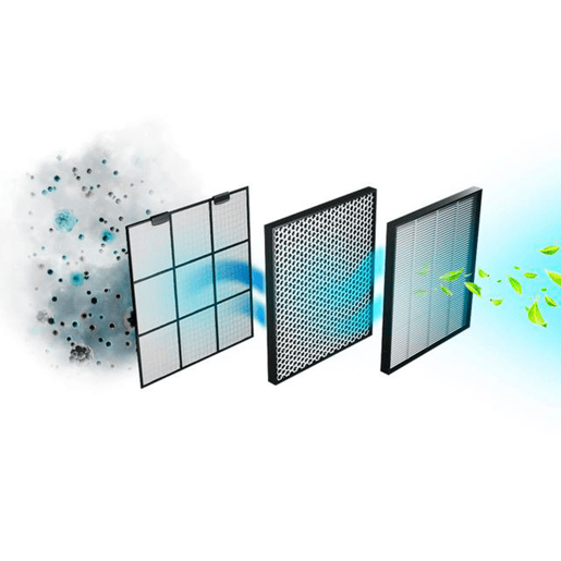 Purificador de Ar Cecotec TotalPure 7500 Connected