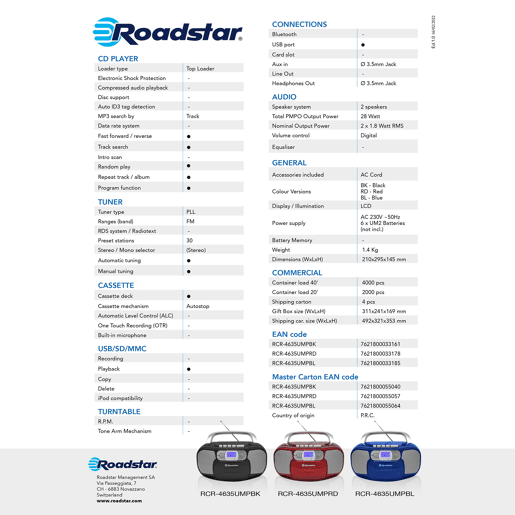 Roadstar RCR-4635UMPRD Rádio CD Player Portátil PLL FM, Leitor de CD-MP3, Cassete, USB, AUX-IN, Saída de Auscultadores, , Vermelho