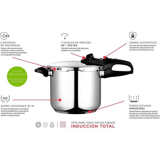 FAGOR Duo 6 Panela de Pressão 6 L, Indução, Aço Inoxidável 1810, 2 Níveis Pressão, 5 Sistemas de Segurança, , Prata