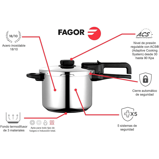 FAGOR DUAL Xpress 6 Panela de Pressão 6 L, Indução, Aço Inoxidável 1810, Regulador de pressão, 5 Sistemas de Segurança, , Prata