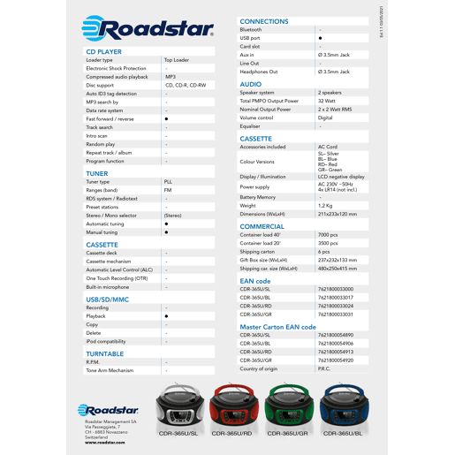 Roadstar CDR-365USL Radio CD Player Portable FM PLL, Leitor CD-MP3 Porta USB, Estéreo AUX-IN, Saída Auscultadores, , Prata negra Roadstar CDR-365USL Radio CD Player Portable FM PLL, Leitor CD-MP3 Porta USB, Estéreo AUX-IN, Saída Auscultadores, , Prata negra