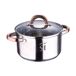 Batería de Cocina Onil SG8160 Batería de Cocina Onil SG8160 Multicolor