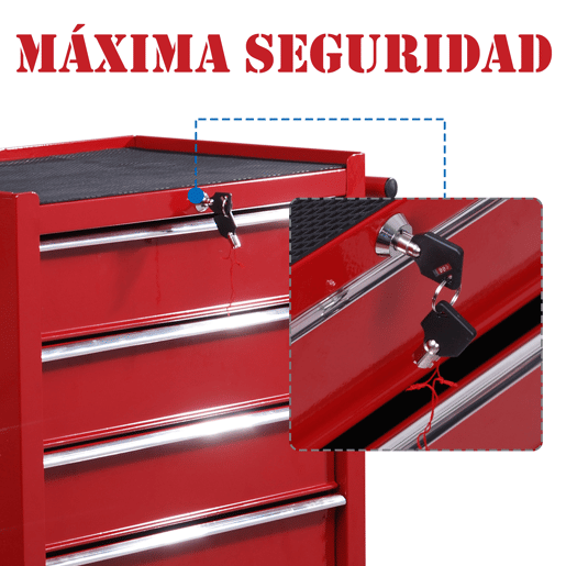 HOMCOM Carrinho de Ferramentas para Oficina com Rodas e 5 Gavetas Fechadura e Alça Lateral 67,5x33x77 cm Vermelho