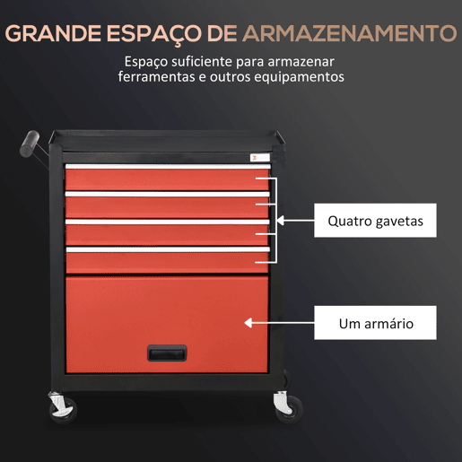 DURHAND Carro de Ferramentas Móvel com Rodas 4 Gavetas Compartimento de Armazenamento e Alça Lateral Carga 130kg para Garagem Oficina 69x33x75cm Preto e Vermelho