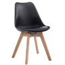 Silla De Comedor Borneo V2 Simil cuero Negro 41.5X48X84 cm