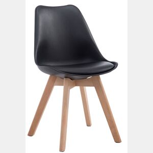 Silla De Comedor Borneo V2 Simil cuero Negro 41.5X48X84 cm