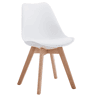Silla De Comedor Borneo V2 Simil cuero Blanco 41.5X48X84 cm
