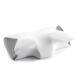 Almohada Viscoelástica Cervical con Contorno Ergonómico Almohada Viscoelástica Cervical con Contorno Ergonómico