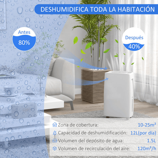 undefined undefined