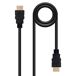 Cable HDMI 10.15.0301 Cable HDMI 10.15.0301 Negro