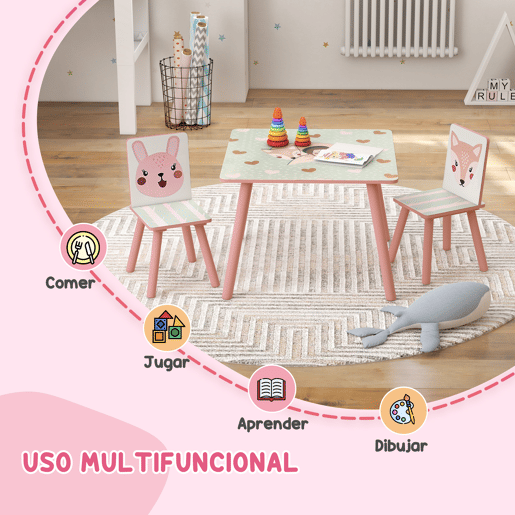 ZONEKIZ Conjunto de Mesa e Cadeiras para Crianças de 3 Peças Mesa Infantil com 2 Cadeiras Conjunto de Móveis para Atividades com Crianças de 3-8 Anos para Dormitório Sala de Jogos Rosa ZONEKIZ Conjunto de Mesa e Cadeiras para Crianças de 3 Peças Mesa Infantil com 2 Cadeiras Conjunto de Móveis para Atividades com Crianças de 3-8 Anos para Dormitório Sala de Jogos Rosa