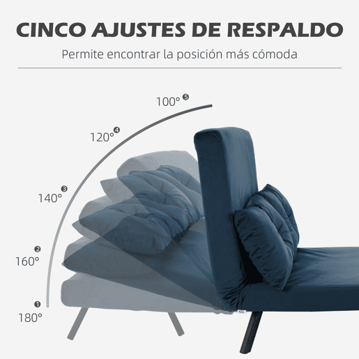 HOMCOM Sofá Cama Sofá Convertível em Cama de 2 Lugares Dobrável com Encosto Ajustável em 5 Níveis e 2 Almofadas Acolchoadas para Escritório Dormitório Sala de Estar 102x73x81 cm Azul