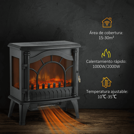 HOMCOM Lareira Elétrica 1000W2000W 6820BTUh Lareira Elétrica com Temperatura Ajustável Proteção contra Sobreaquecimento e Brilho Ajustável para Ambientes 15-30 m² 55x31x58 cm Preto HOMCOM Lareira Elétrica 1000W2000W 6820BTUh Lareira Elétrica com Temperatura Ajustável Proteção contra Sobreaquecimento e Brilho Ajustável para Ambientes 15-30 m² 55x31x58 cm Preto