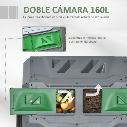 Outsunny Compostor de Tambor Giratório com Capacidade 160L de Dupla Câmara e Ventilação Estrutura de Aço para Resíduos Orgânicos de Jardim 71x65x96 cm Cinza e Verde