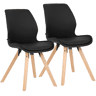 Set de 2 sillas de comedor Luna Simil cuero Negro 58X49X87.5 cm