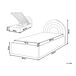 Beliani Cama infantil con almacenaje Terciopelo ANET 98x218 Beliani Cama infantil con almacenaje Terciopelo ANET 98x218 Azul Claro
