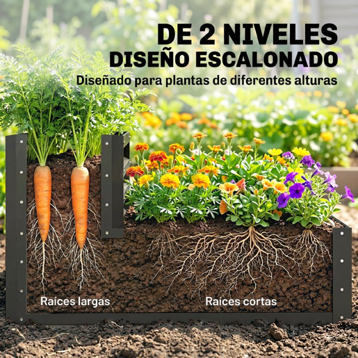 Outsunny Horta Urbana de 2 Níveis em Aço Galvanizado, Floreira Exterior com Design em Escada e Fundo Aberto para Cultivo, Plantas e Ervas Aromáticas, para Terraço e Jardim, 120x101x58 cm, Cinzento Escuro