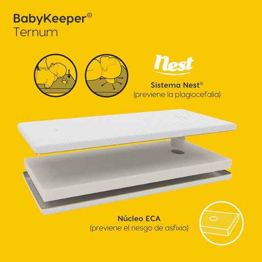 Berço Laponia com base de cama de ripas de faia, colchão Ternum e 4 rodas Berço Laponia com base de cama de ripas de faia, colchão Ternum e 4 rodas