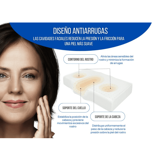 Almofada Ergonômica Anti-Rugas e Antizonação ERGO Extra Grande (65 cm), com Lados Frio-Quente