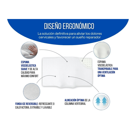 Almofada Ergonômica Anti-Rugas e Antizonação ERGO Extra Grande (65 cm), com Lados Frio-Quente