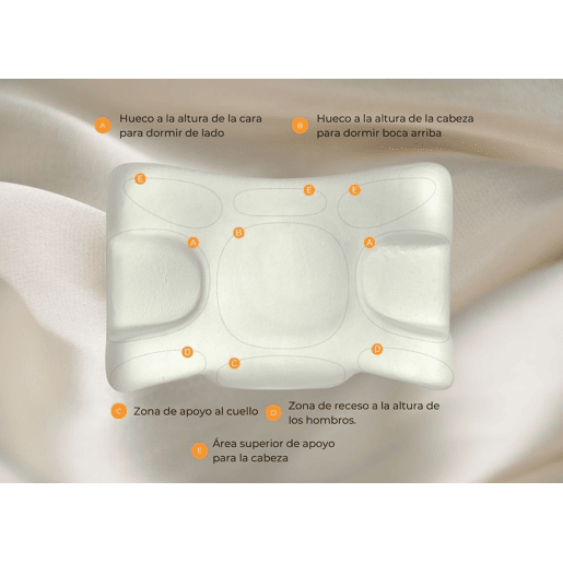 Almofada de Espuma com Memória Anti-Envelhecimento - Seda de Beleza com Capa de Almofada de Lyocell, Anti-Rugas Almofada de Espuma com Memória Anti-Envelhecimento - Seda de Beleza com Capa de Almofada de Lyocell, Anti-Rugas