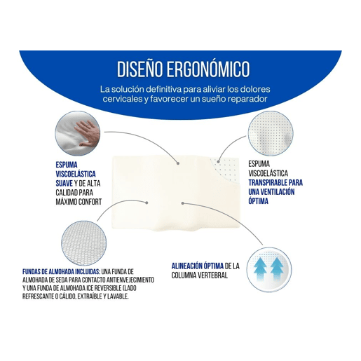 Almofada Ergonômica Anti-Rugas e Antiacúfenos ERGO Extra Grande com Capa de Almofada de seda