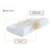 Almohada de Espuma con Memoria Dúo Ergonómica y Cervical Almohada de Espuma con Memoria Dúo Ergonómica y Cervical Crudo