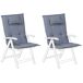 Beliani Cojín de asiento JAVA/AMANTEA 50x45 Beliani Cojín de asiento JAVA/AMANTEA 50x45 Azul