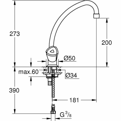 Torneira de dois manípulos Grohe 31072000