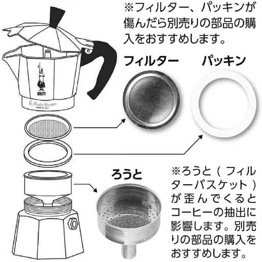 Cafeteira Italiana Bialetti Alumínio