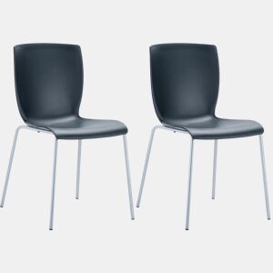 Set de 2 sillas apilables Mio Plástico Negro 60X47X80 cm