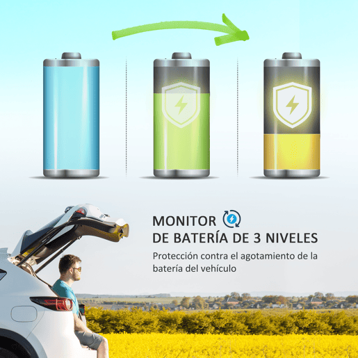 Outsunny Geleira Elétrica de Compressor Portátil 16L para Carro até -20°C 12  24V DC e 100-240V AC com Modos ECOMAX para Campismo Viagens 60x32x26 cm Preto