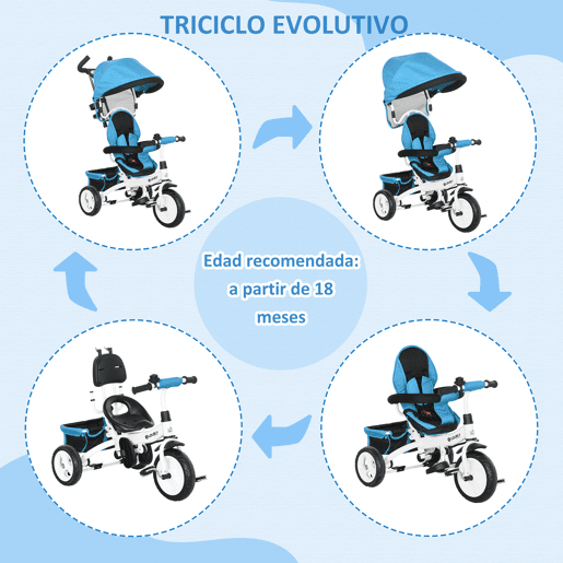 HOMCOM Triciclo para Bebés 2 em 1 Triciclo Evolutivo para Crianças de +12 Meses com Toldo Dobrável Guiador Telescópico e Removível Cinto de Segurança e Cesto 95x50x106 cm Azul