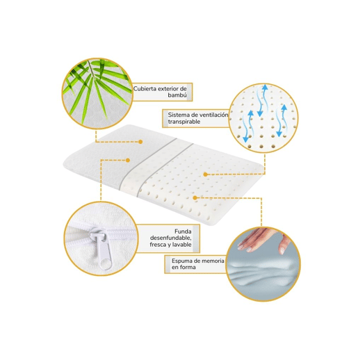 Conjunto de 3 Almofadas Infantis Respirantes em Tecido de Bambu