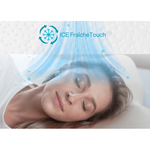 Almofada Ergonômica Cervical DUO PREMIUM com Fronha Refrescante ICE FreshTouch Almofada Ergonômica Cervical DUO PREMIUM com Fronha Refrescante ICE FreshTouch