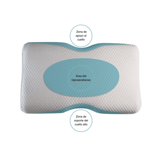 Almofada Ergonômica Cervical DUO PREMIUM com Fronha Refrescante ICE FreshTouch Almofada Ergonômica Cervical DUO PREMIUM com Fronha Refrescante ICE FreshTouch