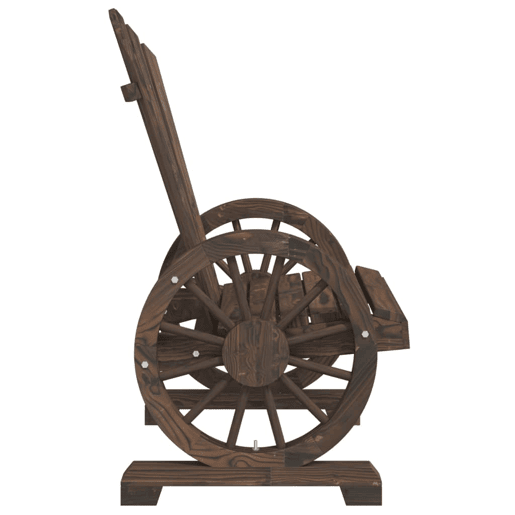 undefined undefined